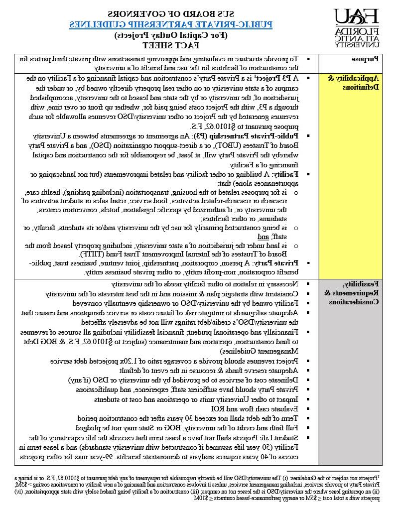 Preview of SUS Board of Governors Public-Private Partnership Guidelines Fact Sheet - Click to Download